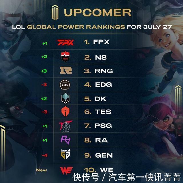 不佳的情况 不佳的情况