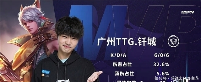 为广大篮球 为广大篮球