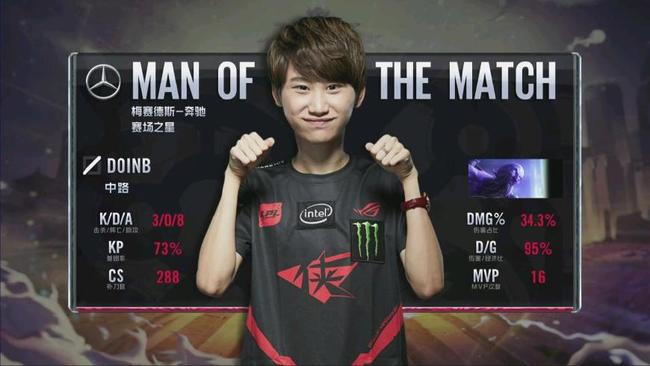 和技术介入 和技术介入