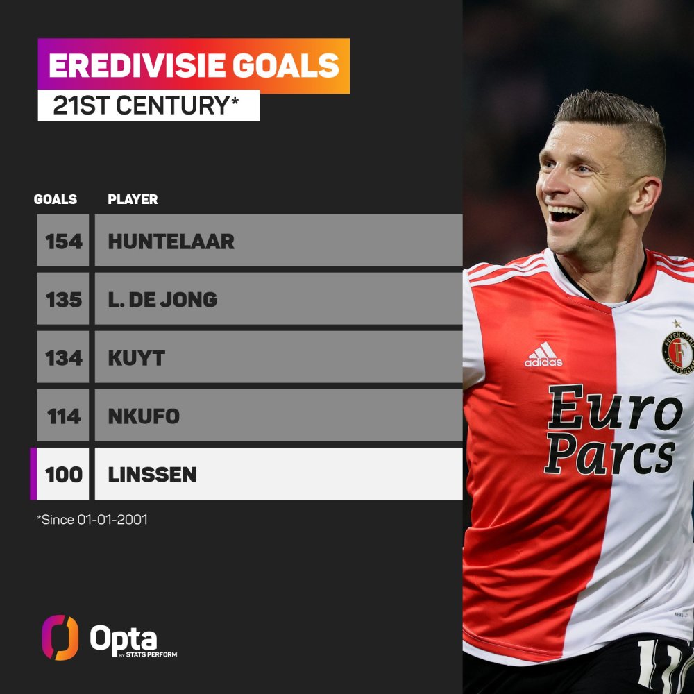 并不顺利 并不顺利