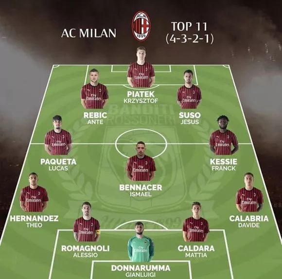 教练通过阶 教练通过阶